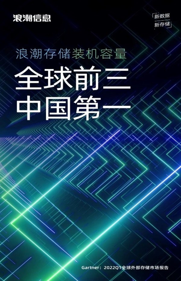 浪潮存储装机容量全球前三、中国第一