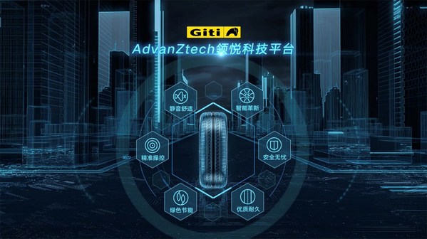 佳通AdvanZtech领悦科技平台