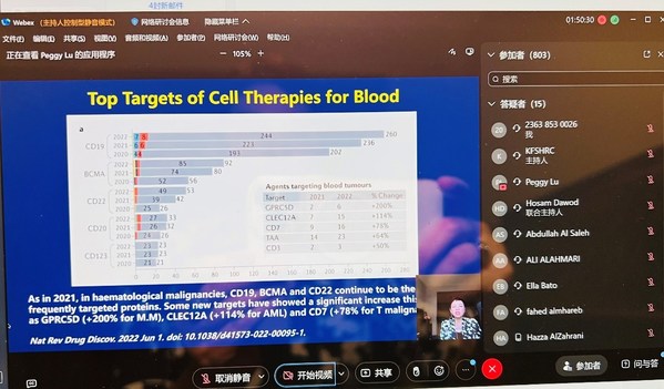 陆佩华院长通过线上参会的形式在主会场做了题为“CAR-T Experience: Updates from China”的主题报告