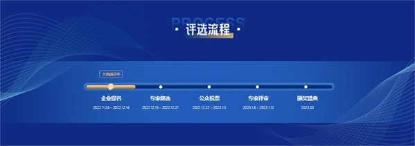 “2022年度华强电子网优质供应商&电子元器件行业优秀国产品牌评选”流程