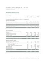 瑞联银行公布2021年半年度业绩