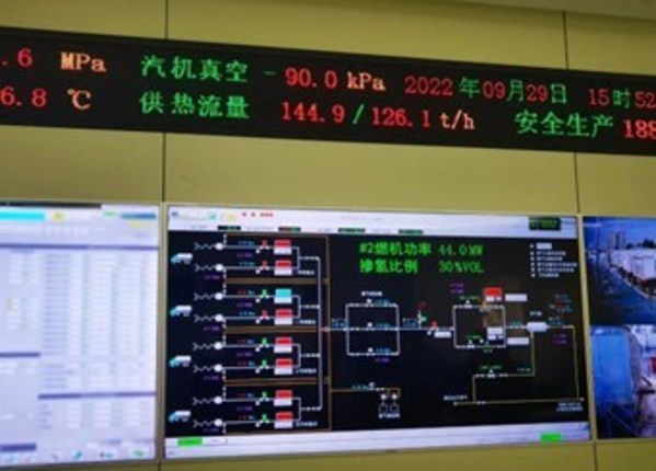 西门子能源SGT-800燃机成功混烧30%氢气（图片来源：国家电力投资集团有限公司）