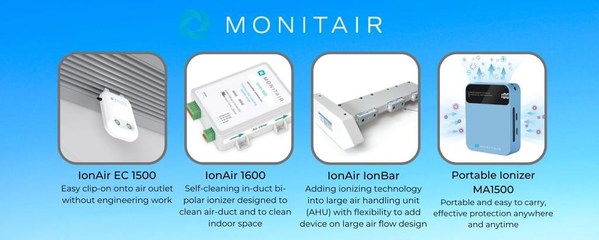 Monitair的产品系列