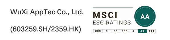 图片来源：MSCI ESG Ratings网站2021年8月评级结果*