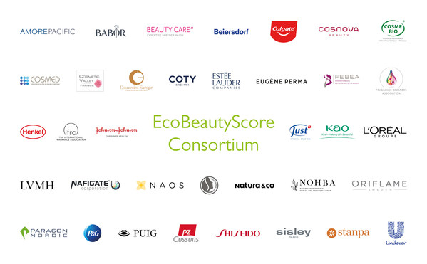 EcoBeautyScore联盟