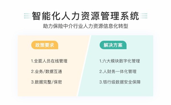 薪人薪事人力资源云系统，满足保险机构人力资源信息化建设需求