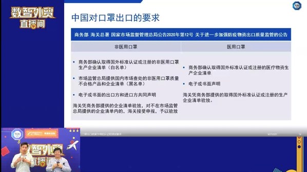 TUV南德李敏华女士解读中国对口罩出口的要求