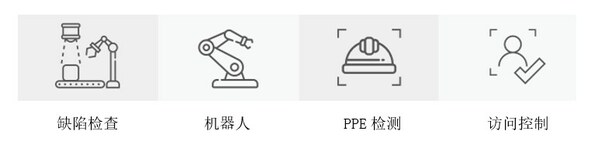 宜鼎国际Innodisk AI解决方案