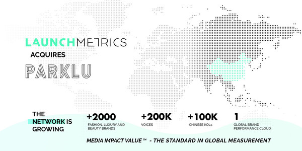 Launchmetrics收购Parklu