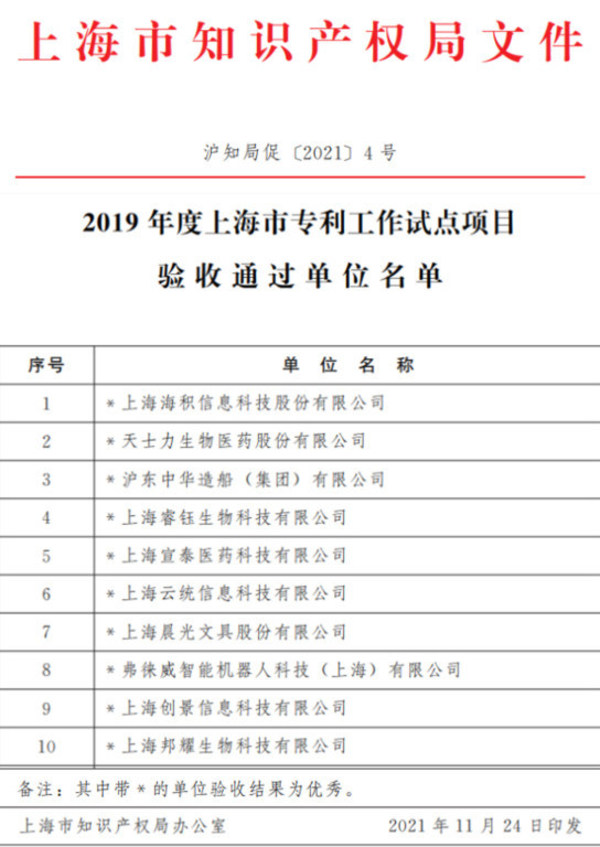 邦耀生物获评通知，图源/上海知识产权局官微