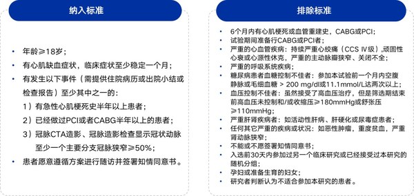 MUST研究患者纳入和排除标准