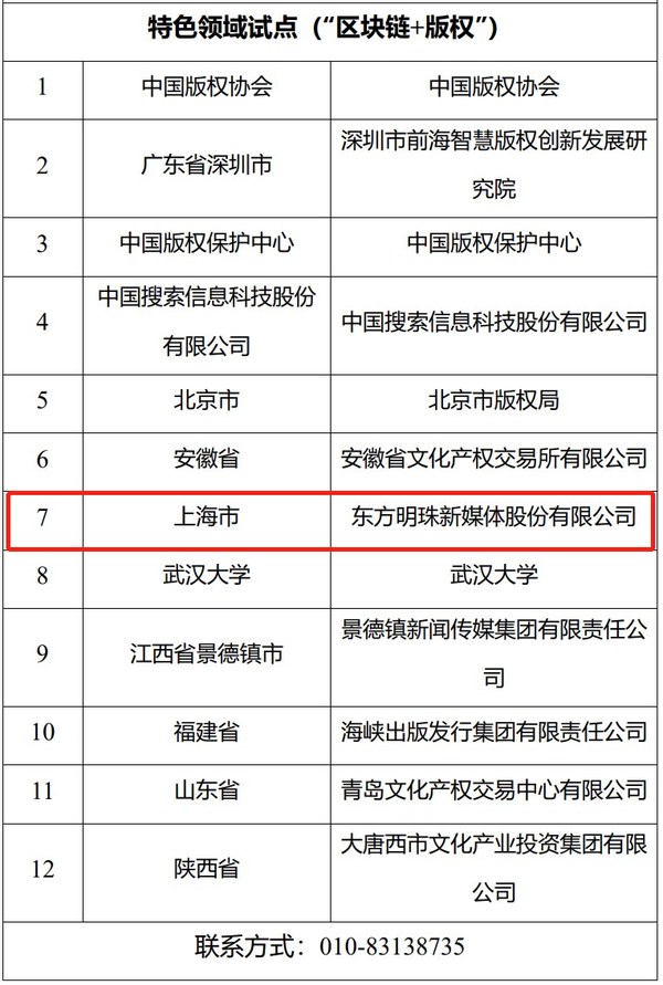 入选名单公示截图