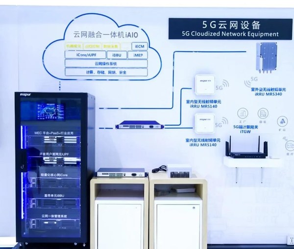 云熠5G云网融合一体机（iAIO）