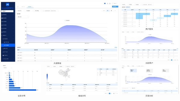 MADP3.0数据分析