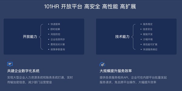 众合云科HR SaaS平台开放能力一览