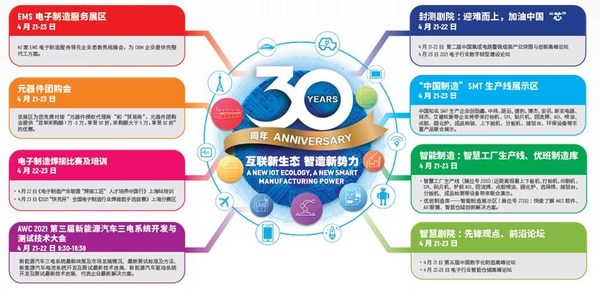 30届NEPCON China 2号馆亮点活动神秘曝光