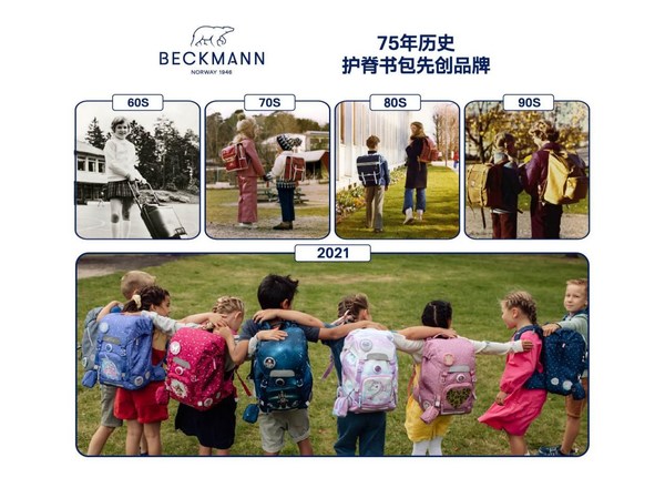 晨光股份2021年收购挪威高端护脊书包品牌Beckmann