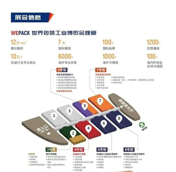 2024WEPACK世界包装工业博览会 布局图