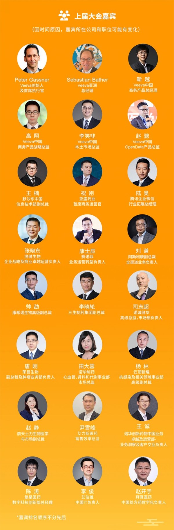 上届Veeva中国商务及医学峰会大会嘉宾