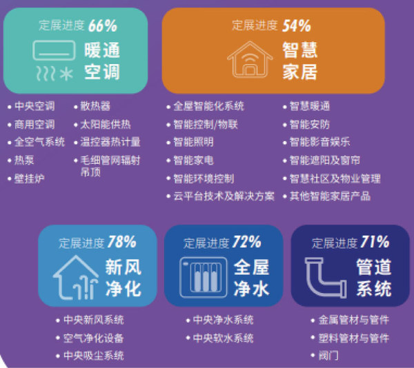 *图片数据截至2021年12月31日