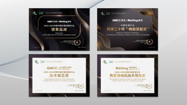 GMCC美芝、Welling威灵在2023-2024中国空调行业高峰论坛中揽获四项大奖