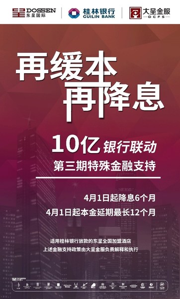 10亿金融支持，助力加盟融资店缓本再降息