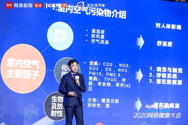 SGS中国室内环境研究中心高级研究员秦新通发表演讲