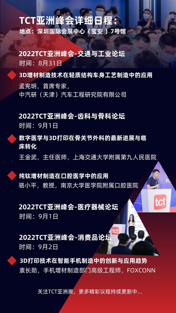 TCT亚洲峰会