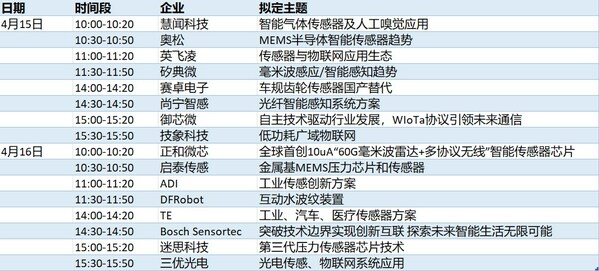 高层对话直播日程表